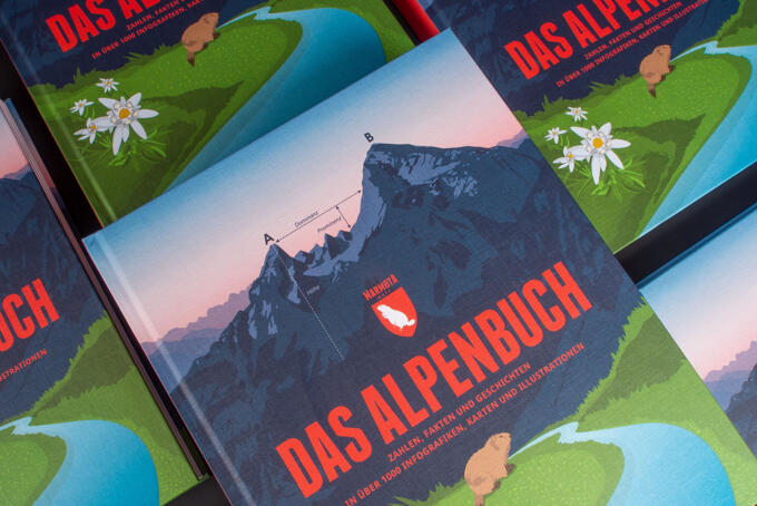 Buch mit Watzmann